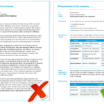 Examples - Information Mapping throughout Information Mapping Word Template