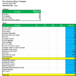 Excel Analysis Report Template – Excel Word Templates In Company Analysis Report Template