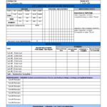 Excel Daily Report | Templates At Allbusinesstemplates For Test Summary Report Excel Template