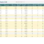 Excel Inventory Management Template – Oflu.bntl In Stock Report Template Excel