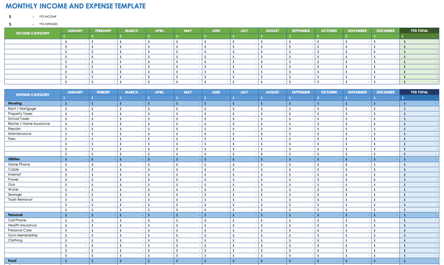 Excel Sheet Template For Monthly Expenses – Oflu.bntl With Monthly Expense Report Template Excel