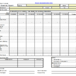 Excel Spreadsheets Help: Travel Expense Report Template Regarding Per Diem Expense Report Template