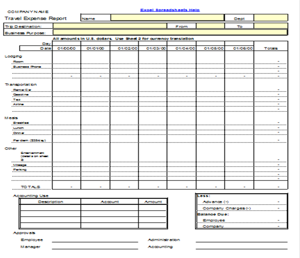 Excel Spreadsheets Help: Travel Expense Report Template Regarding Per Diem Expense Report Template