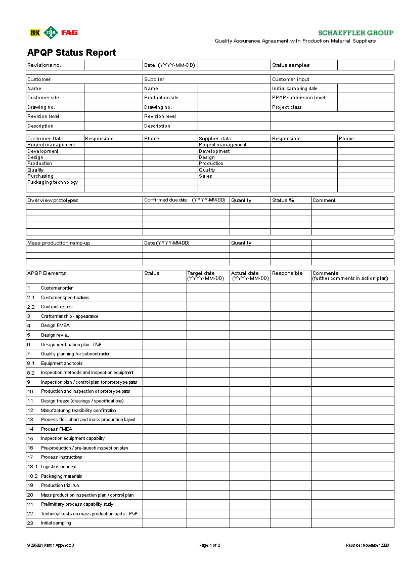 Excel Status Report | Templates At Allbusinesstemplates With Production Status Report Template