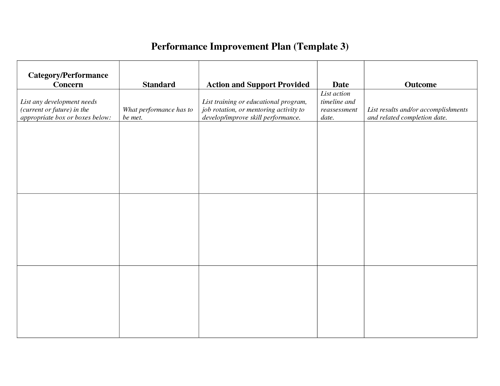 Excellent Employee Work Plan Template Ms Word : V M D With Regard To Performance Improvement Plan Template Word
