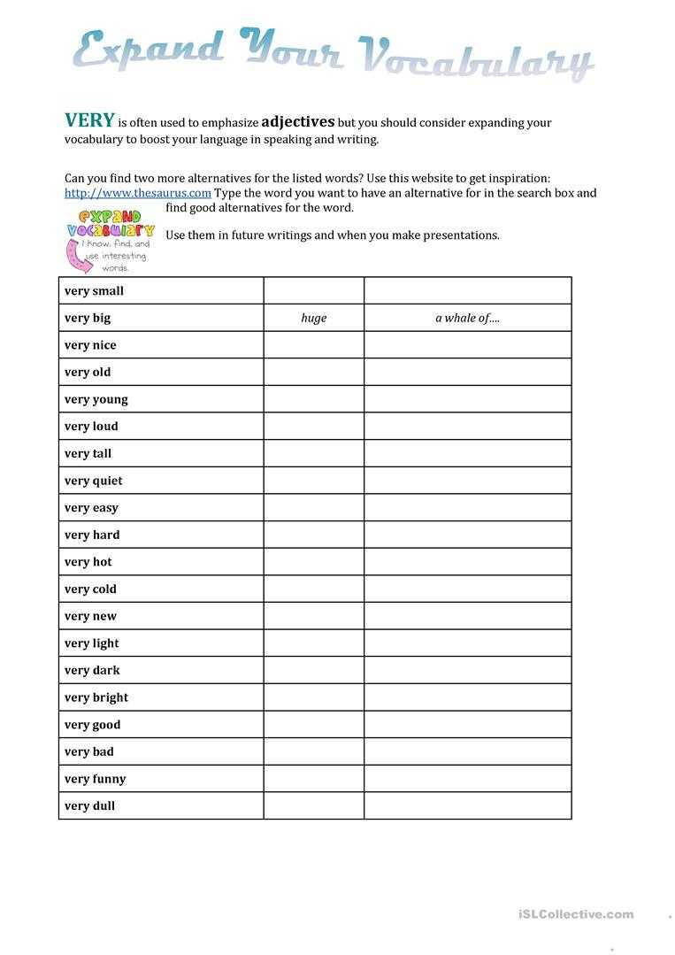 Expand Your Vocabulary – English Esl Worksheets For Distance Within Vocabulary Words Worksheet Template