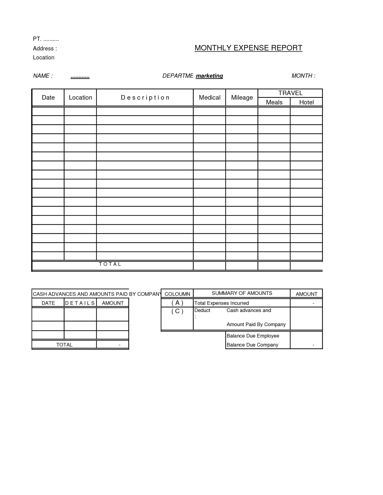 Expense Report Form And Samples For Your Inspirations For Company Expense Report Template