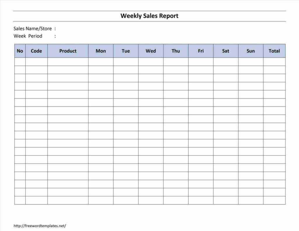 Expense Report Sample And Petty Petty Cash Report Template Pertaining To Petty Cash Expense Report Template