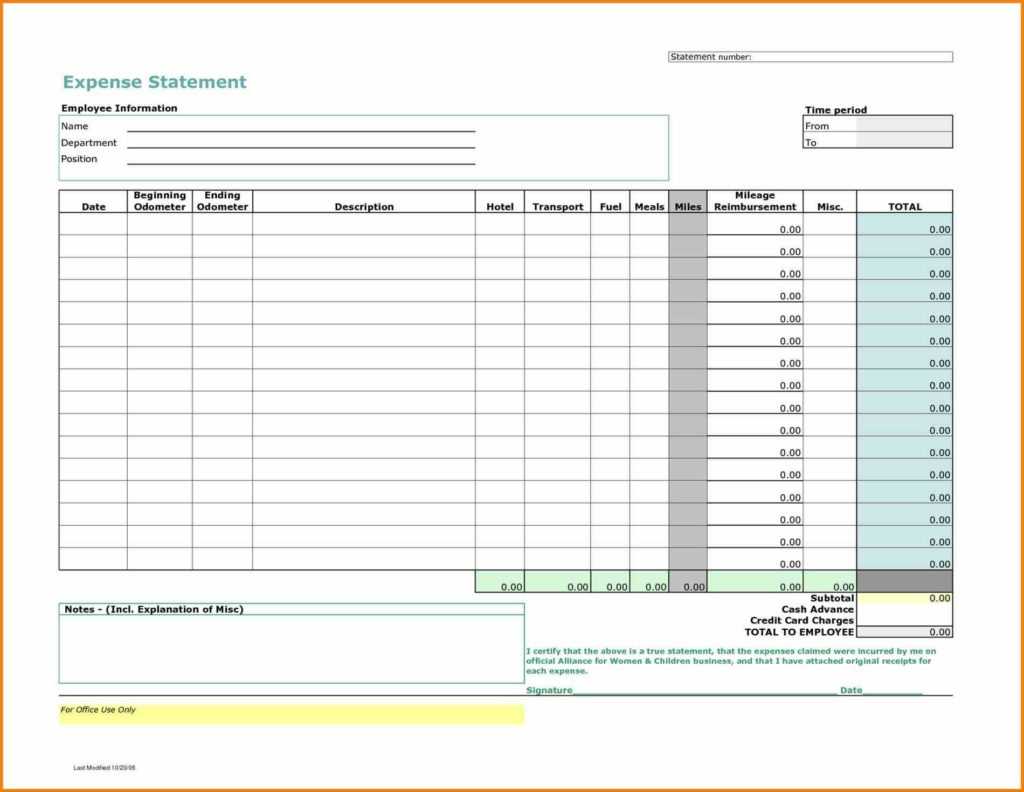 Expense Report Spreadsheet Template And Business Tracking Throughout Monthly Expense Report Template Excel