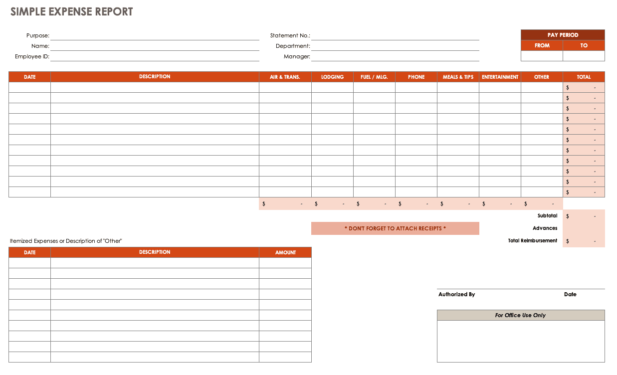 Expense Report Spreadsheets – Oflu.bntl With Regard To Monthly Expense Report Template Excel