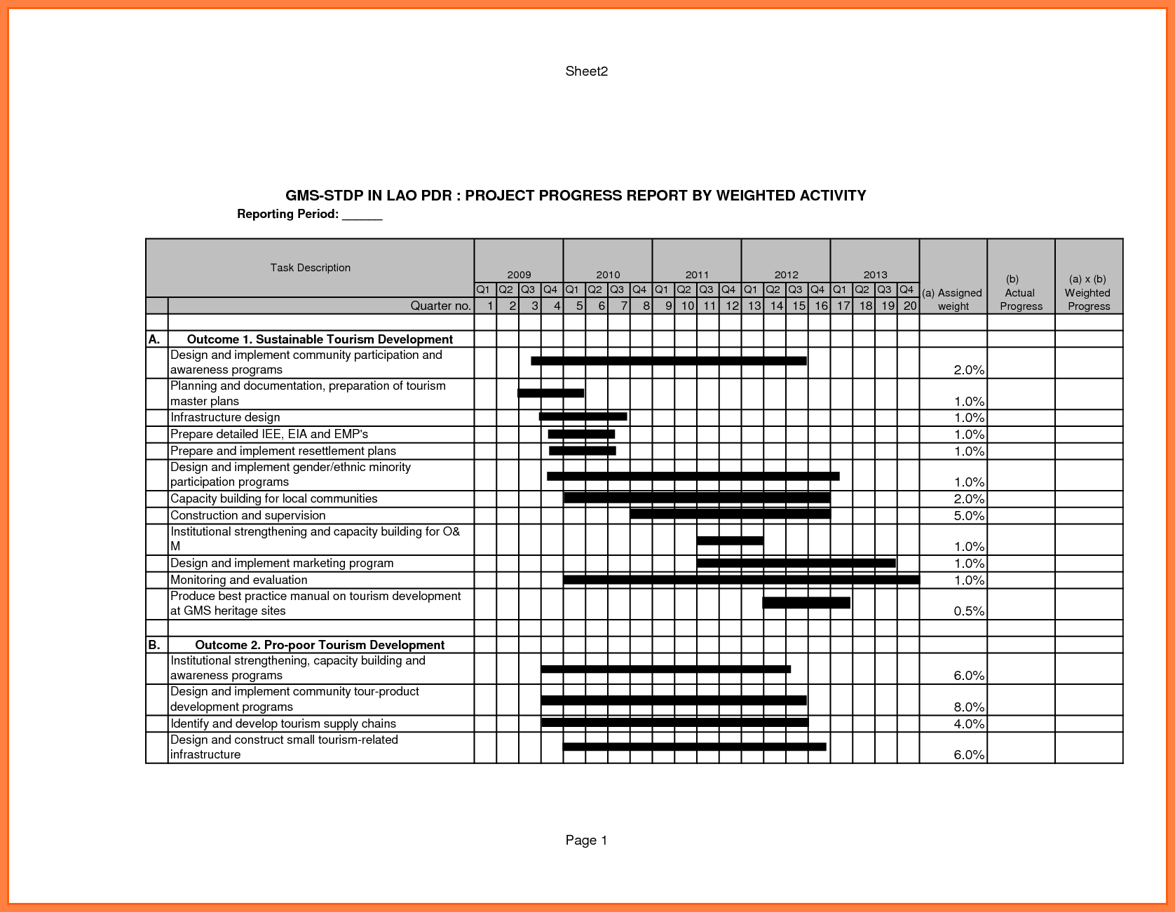 Expense Report Template Excel 2010 And Weekly Activity For Expense Report Template Excel 2010