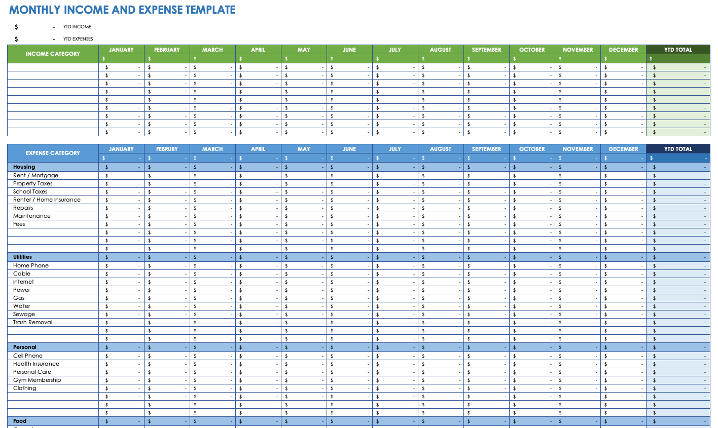 Expense Report Templates | Fyle Within Monthly Expense Report Template Excel