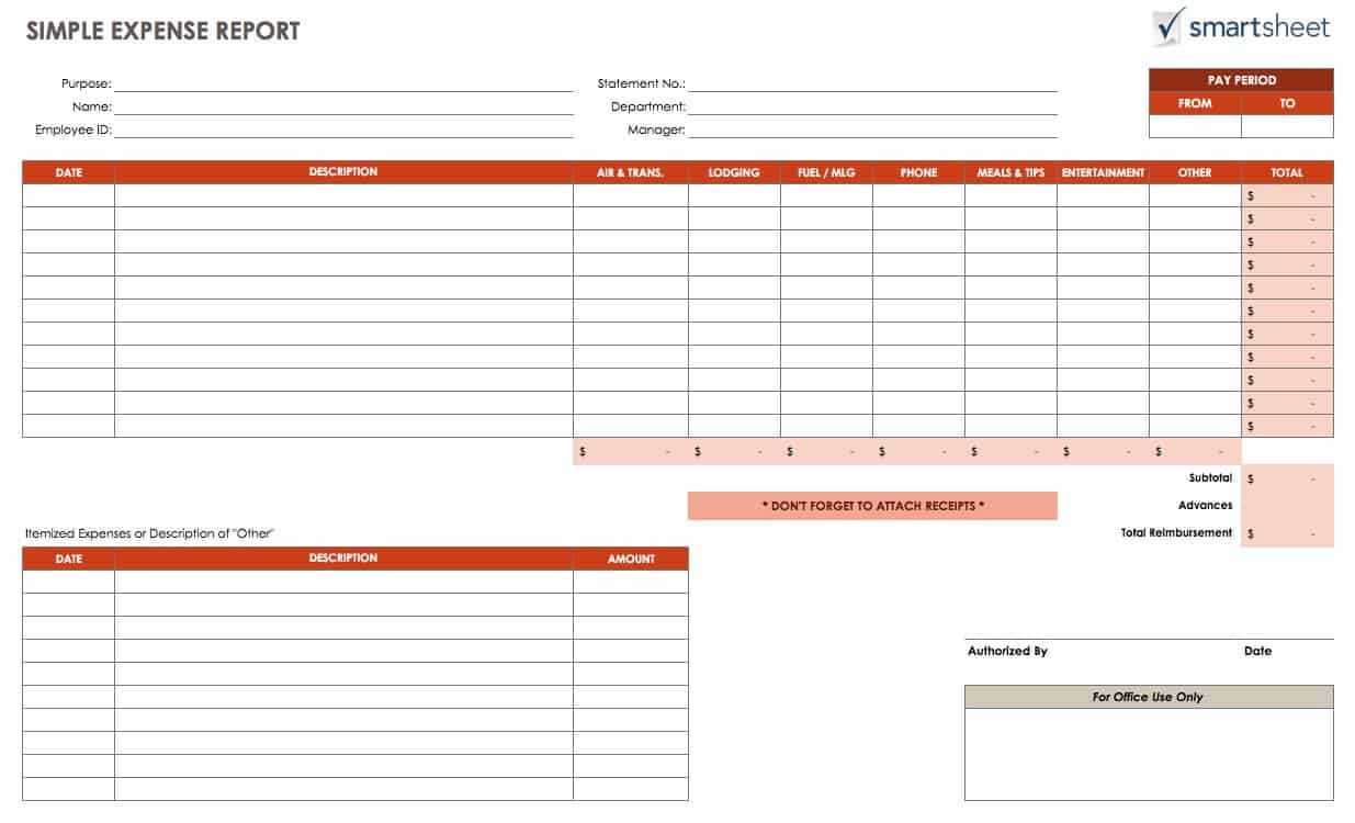 Expense Report Xls - Tomope.zaribanks.co Pertaining To Expense Report Spreadsheet Template Excel