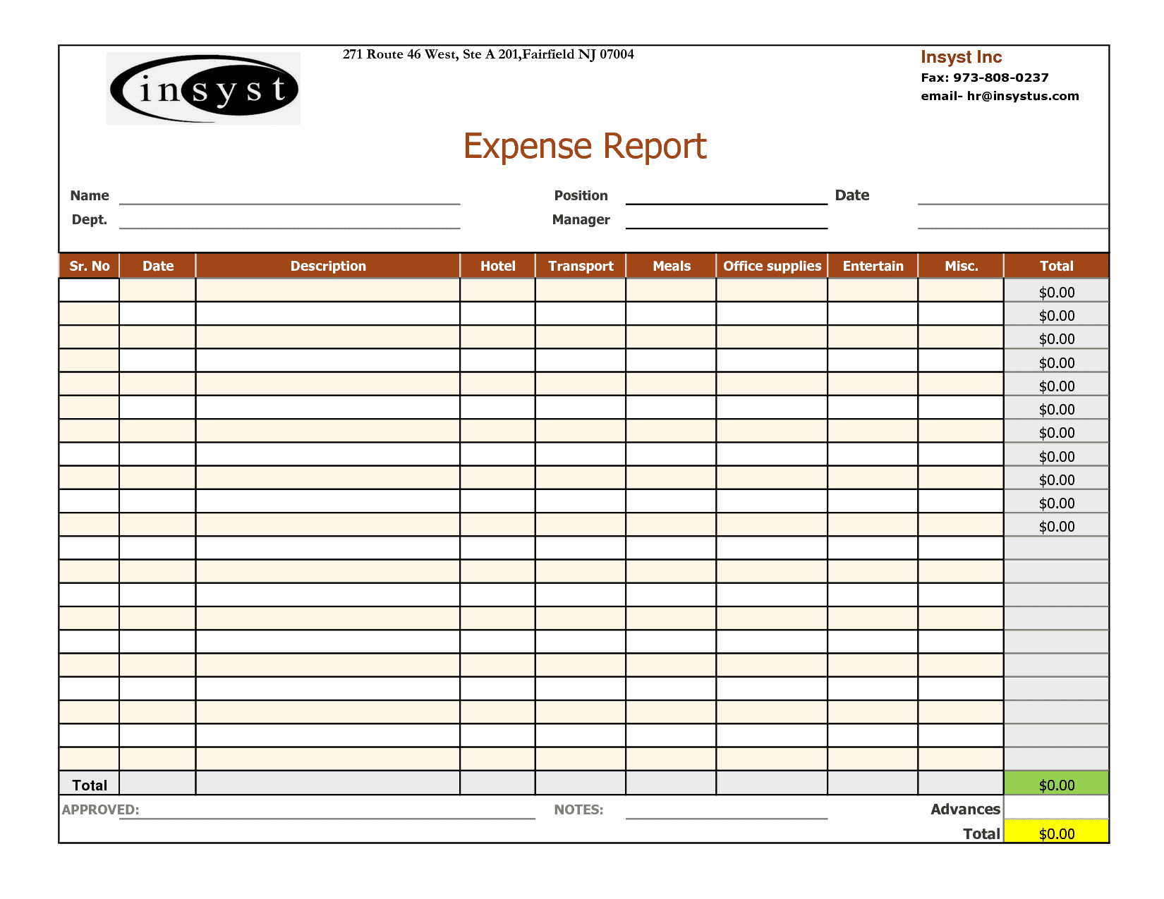 Expenses Spreadsheet Template Budget Excel Household Uk Pertaining To Expense Report Spreadsheet Template Excel