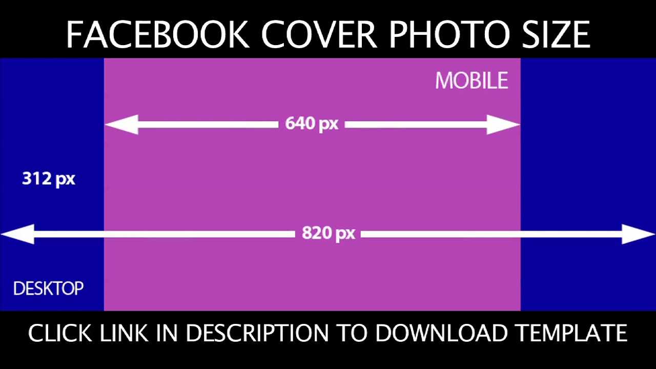 Facebook Cover Photo Size [2020] (Complete) – Facebook Cover Photo Template In Facebook Banner Size Template