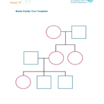 Family Tree Template – 8 Free Templates In Pdf, Word, Excel For 3 Generation Family Tree Template Word