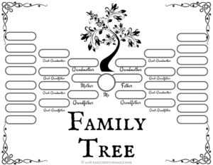 Family Tree Template - Medieval Emporium regarding Blank Tree Diagram Template