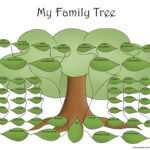 Family Tree Template Resources For Fill In The Blank Family Tree Template