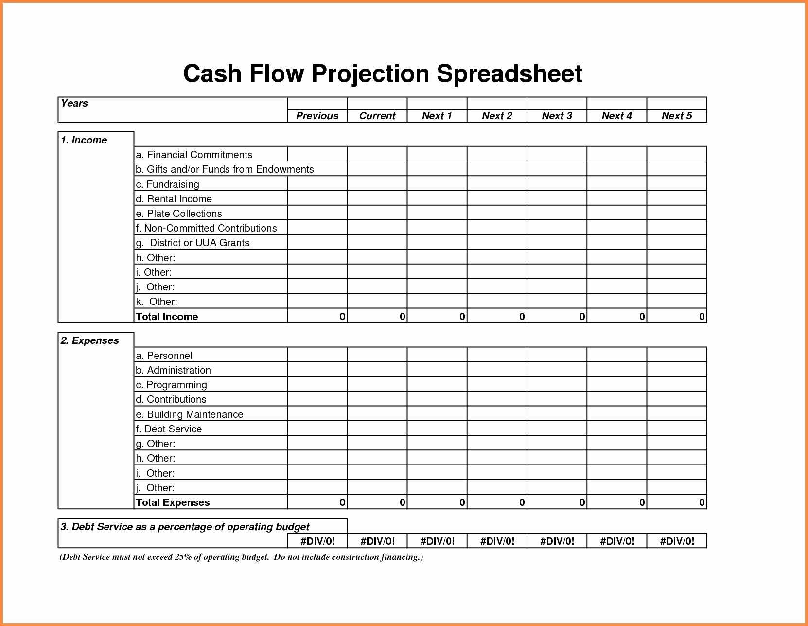 Farm Budget T Expense Excel Cash Flow Format Example Dave With Quarterly Expense Report Template