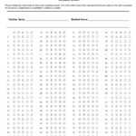 Final Exam 100 Question Test Answer Sheet · Remark Software Intended For Blank Answer Sheet Template 1 100