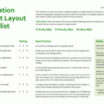 Final Reports | Better Evaluation Intended For Evaluation Summary Report Template
