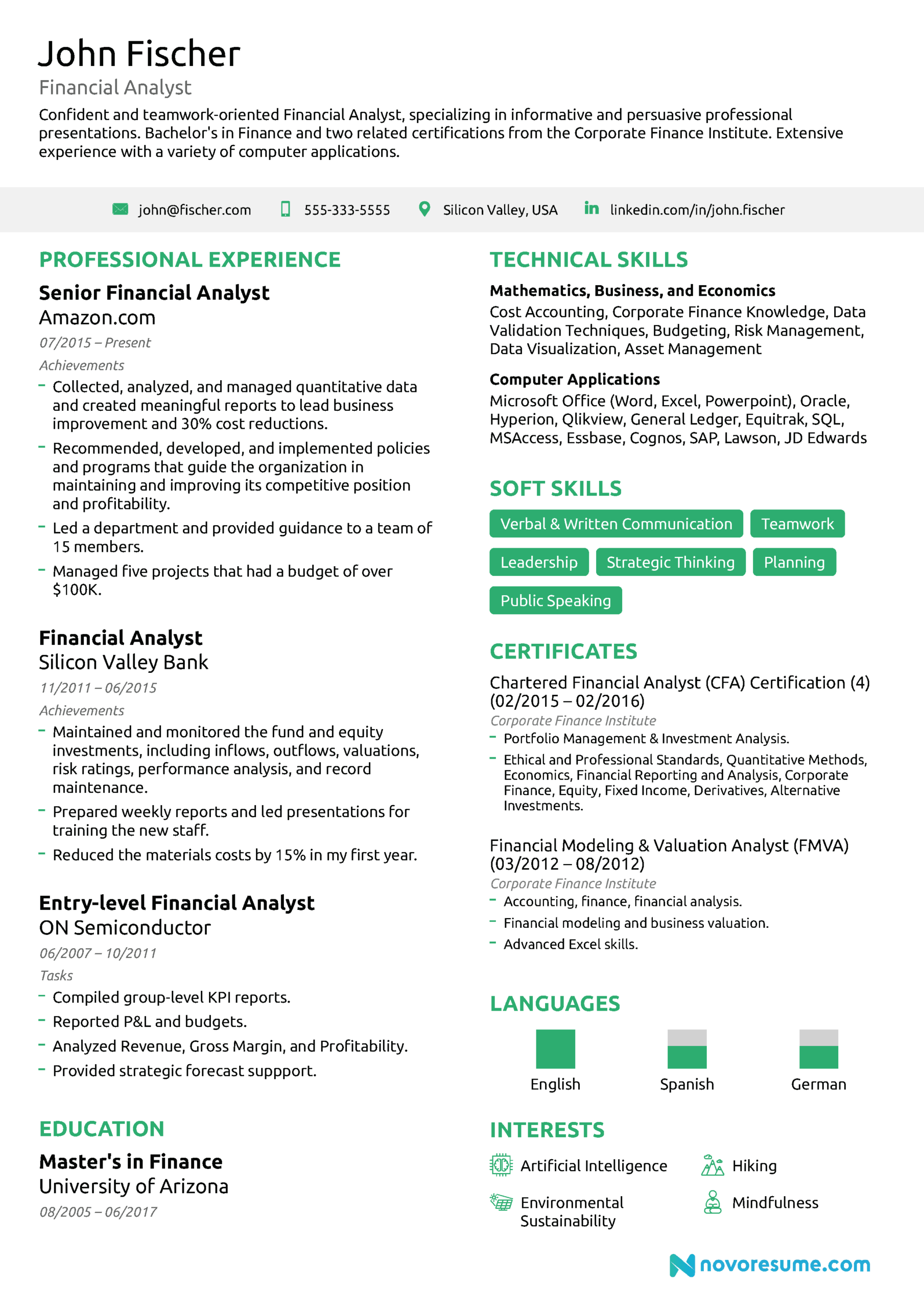 Financial Analyst Resume [The Ultimate 2020 Guide] For Credit Analysis Report Template