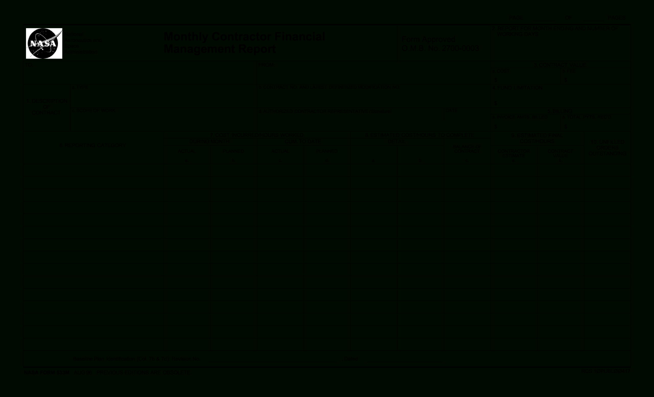 Financial Management Report | Templates At For It Management Report Template