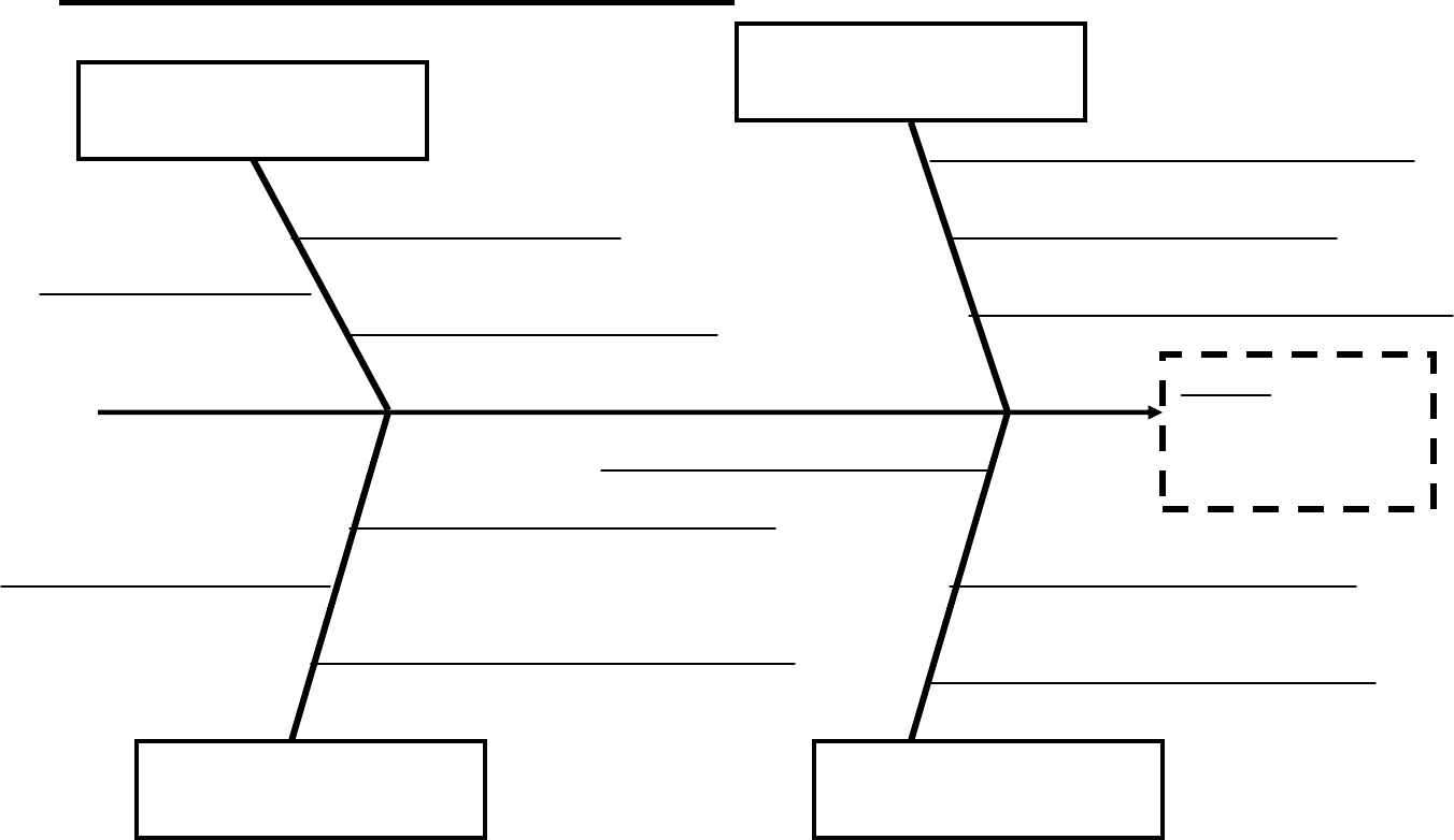 Fishbone Diagram In Word And Pdf Formats With Regard To Blank Fishbone Diagram Template Word