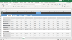 Fleet Management Spreadsheet Excel pertaining to Fleet Report Template