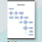 Flow Chart Template – For Powerpoint, Word & Excel Inside Microsoft Word Flowchart Template