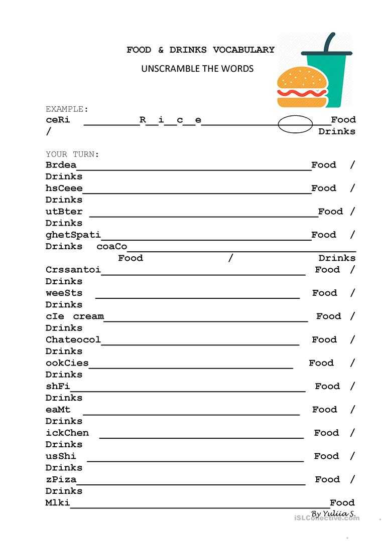 Food And Drinks Vocabulary Unscramble – English Esl With Regard To Vocabulary Words Worksheet Template