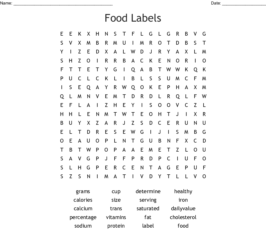 Food Labels Word Search – Wordmint Regarding Food Label Template Word