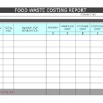 Food Waste Costing Report – Intended For Waste Management Report Template