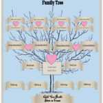 Four Generations inside 3 Generation Family Tree Template Word