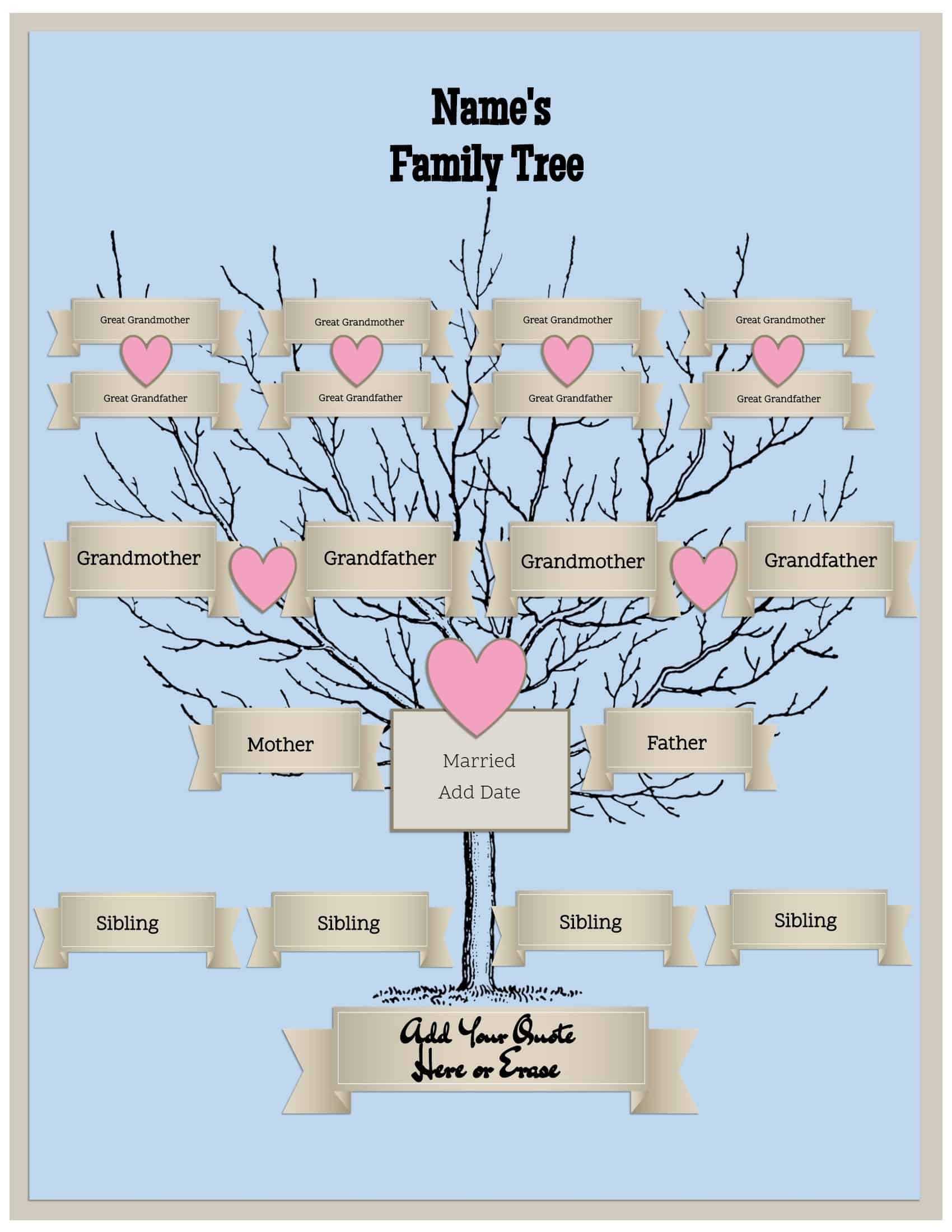 Four Generations Inside 3 Generation Family Tree Template Word