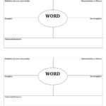 Frayer Model Worksheet | Printable Worksheets And Activities Regarding Vocabulary Words Worksheet Template