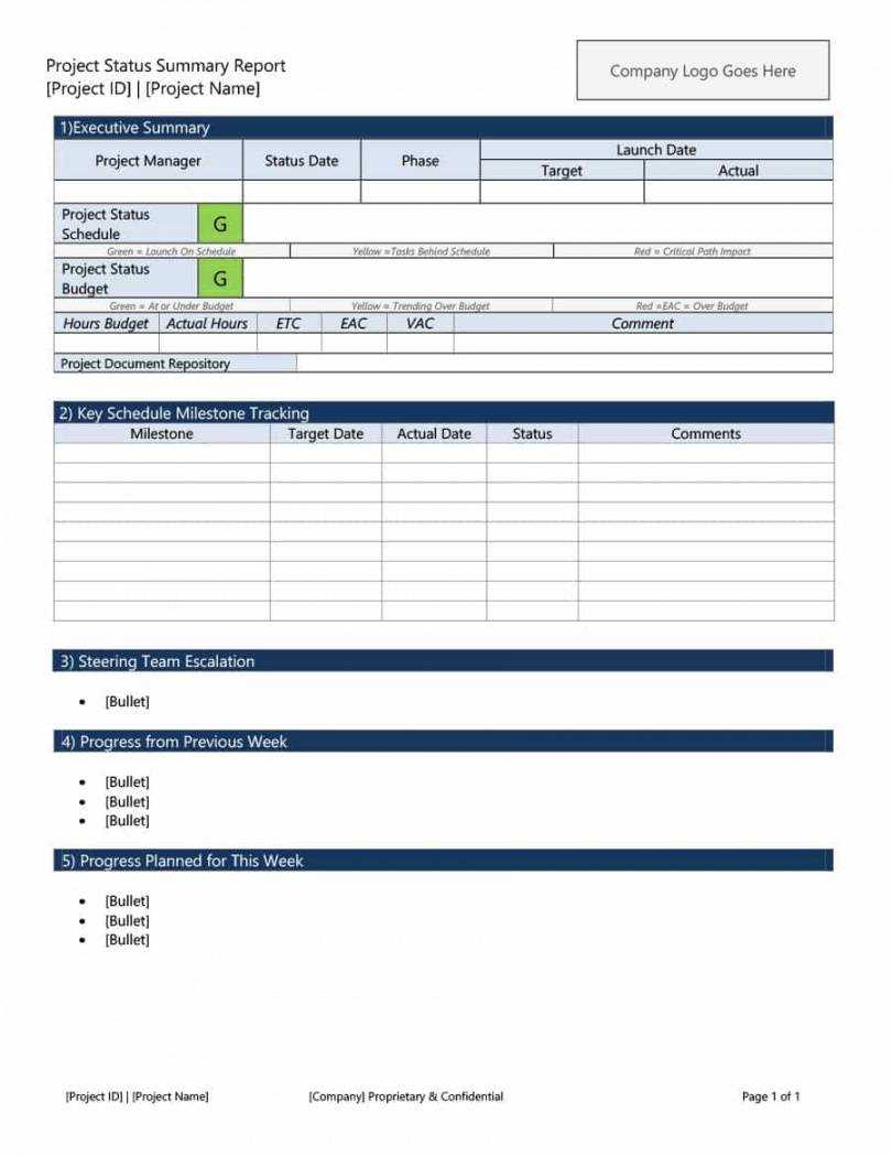 Free 010 Status Report Template Ideas Weekly Remarkable Pertaining To One Page Project Status Report Template