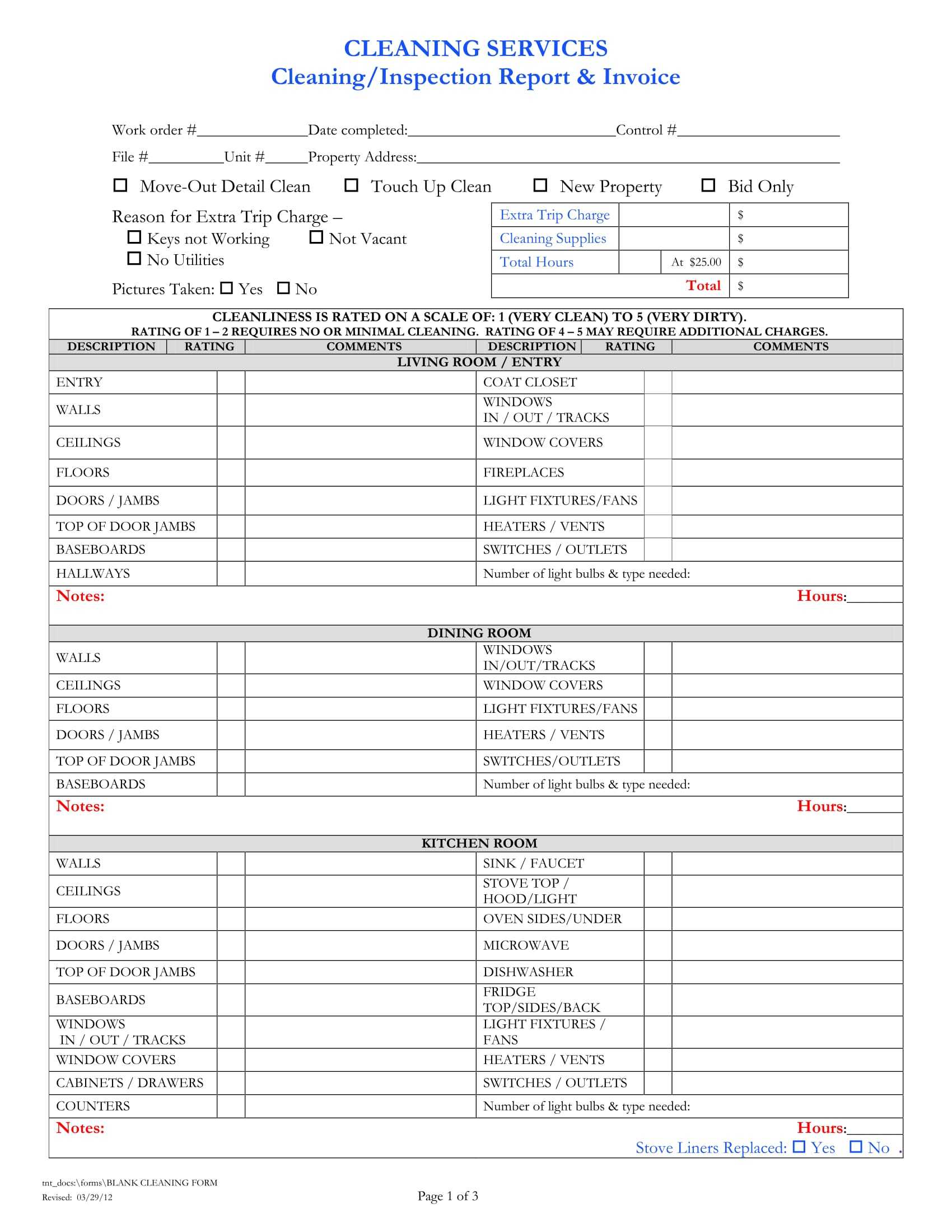 Free 15+ Service Report Forms In Pdf | Word | Apple Pages With Regard To Cleaning Report Template