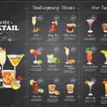 Free 18+ Cocktail Menu Examples In Psd | Ai | Eps Vector pertaining to Cocktail Menu Template Word Free