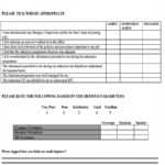 Free 5+ Sample Hr Feedback Forms In Pdf | Ms Word Pertaining To Word Employee Suggestion Form Template