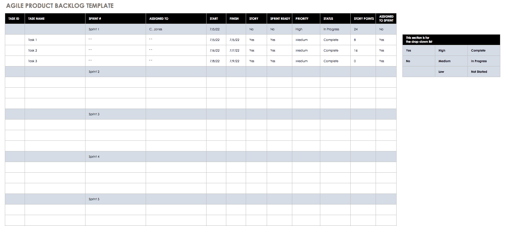 Free Agile Project Management Templates In Excel Intended For Agile Status Report Template