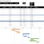 Free Agile Project Management Templates In Excel Regarding Testing Daily Status Report Template