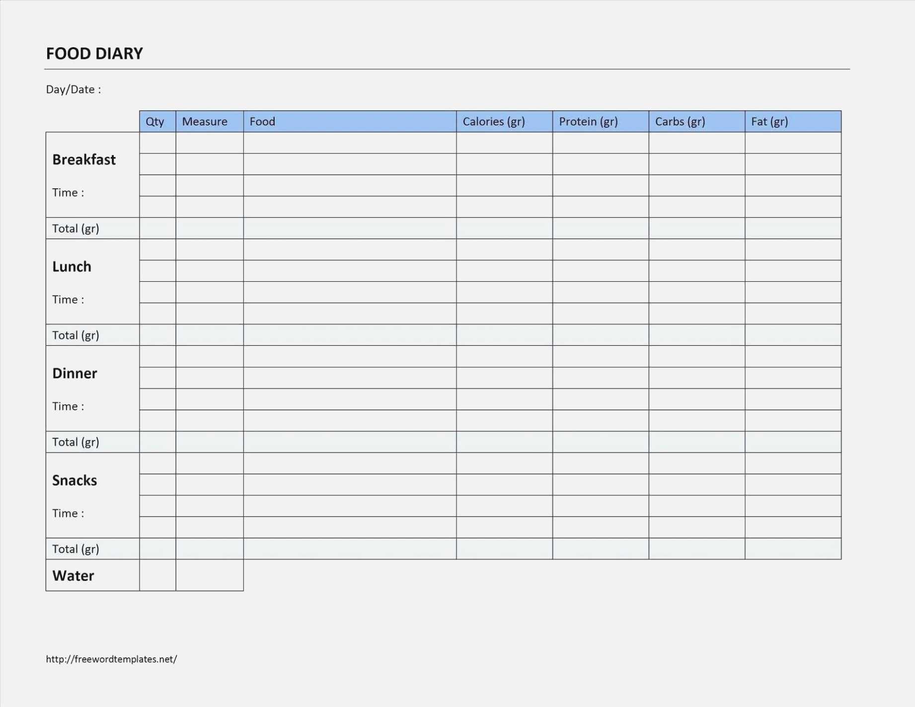 Free Baseball Stats Et Sheet Excel Best Of Tryout Evaluation Regarding Blank Evaluation Form Template