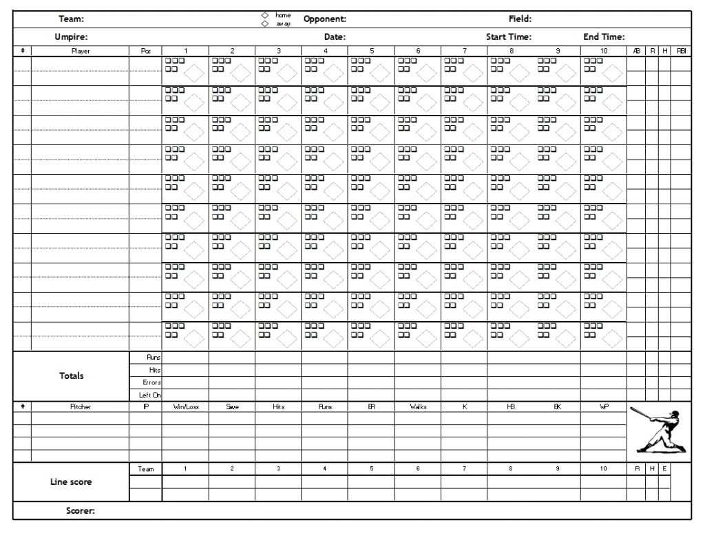 Free Baseball Stats Spreadsheet Excel Stat Sheet For In Baseball Scouting Report Template