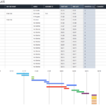 Free Blank Timeline Templates | Smartsheet With Regard To Blank Scheme Of Work Template