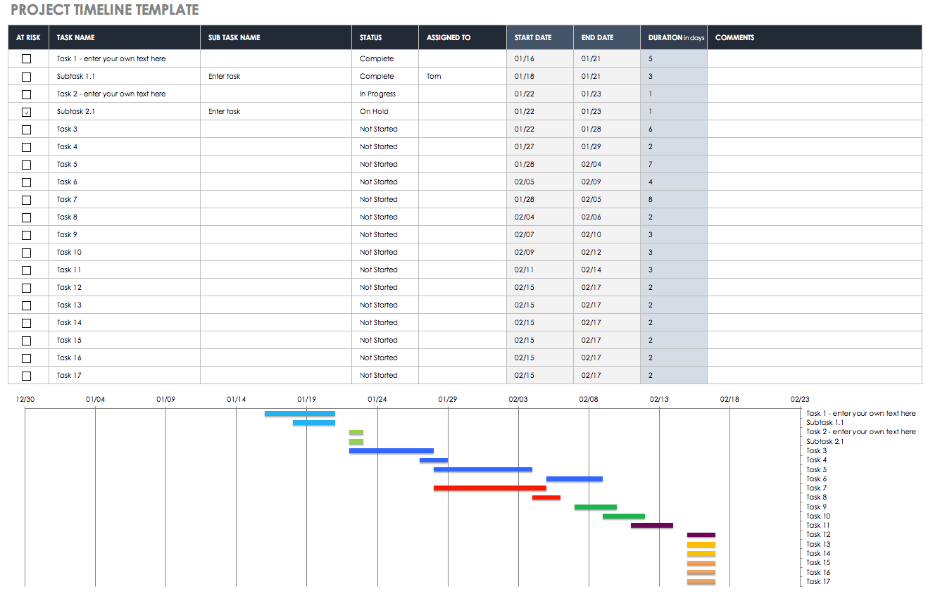 Free Blank Timeline Templates | Smartsheet With Regard To Blank Scheme Of Work Template