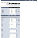 Free Budget Templates In Excel | Smartsheet Pertaining To Quarterly Report Template Small Business