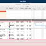 Free Construction Project Management Templates In Excel For Job Cost Report Template Excel