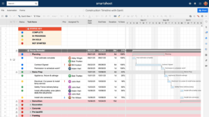 Free Construction Project Management Templates In Excel for Job Cost Report Template Excel