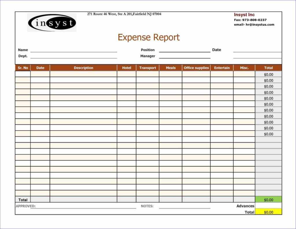 Free Daily Expense Tracker Excel Template And Spreadsheet Regarding Daily Expense Report Template